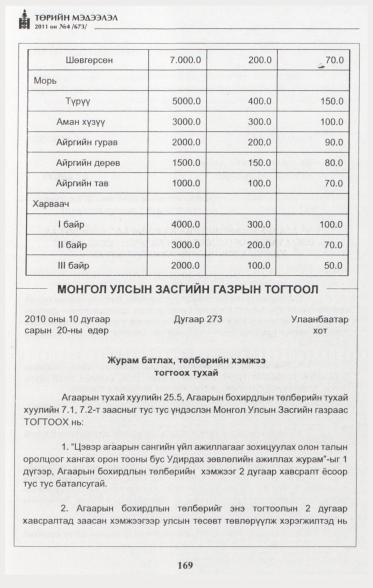 «Төрийн мэдээлэл» № 4, 169-р хуудасны скан