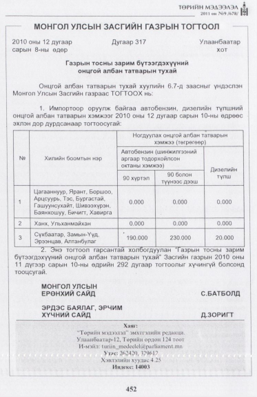 «Төрийн мэдээлэл» № 9, 452-р хуудасны скан