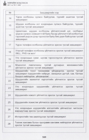 «Төрийн мэдээлэл» № 11, файлын 26-р хуудас