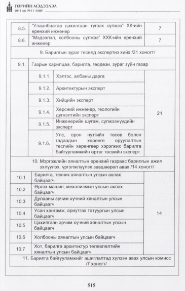 «Төрийн мэдээлэл» № 11, файлын 32-р хуудас