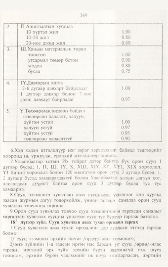 «Төрийн мэдээлэл» № 3, 249-р хуудасны скан
