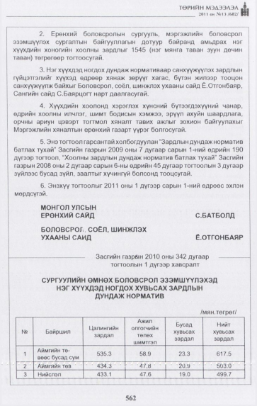«Төрийн мэдээлэл» № 13, файлын 19-р хуудас