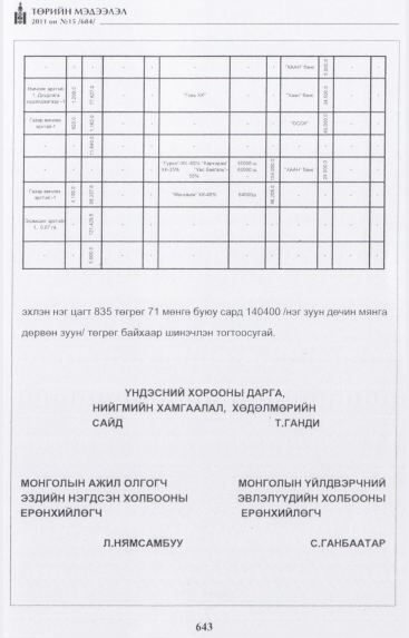 «Төрийн мэдээлэл» № 15, 643-р хуудасны скан