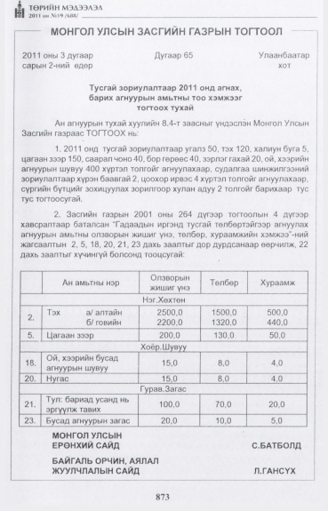 «Төрийн мэдээлэл» № 19, 873-р хуудасны скан
