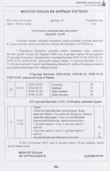 «Төрийн мэдээлэл» № 20, 886-р хуудасны скан