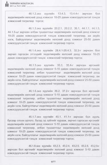 «Төрийн мэдээлэл» № 21, 977-р хуудасны скан