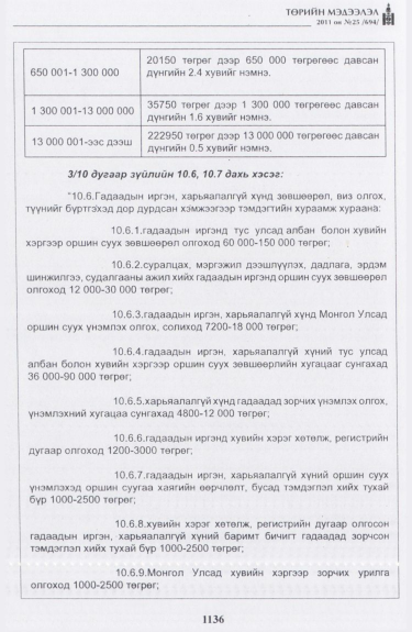 «Төрийн мэдээлэл» № 25, файлын 29-р хуудас