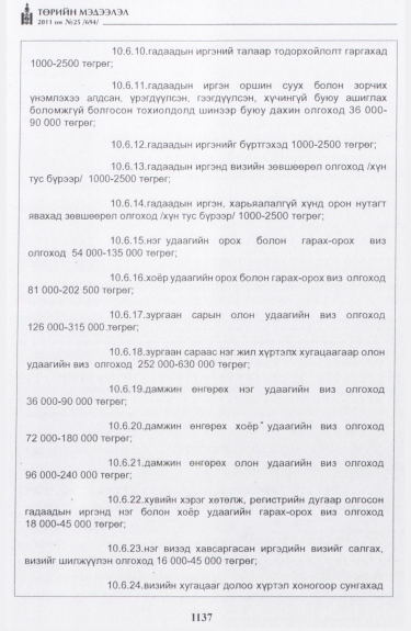 «Төрийн мэдээлэл» № 25, файлын 30-р хуудас