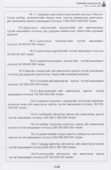 «Төрийн мэдээлэл» № 25, файлын 41-р хуудас
