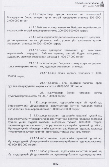 «Төрийн мэдээлэл» № 25, файлын 45-р хуудас