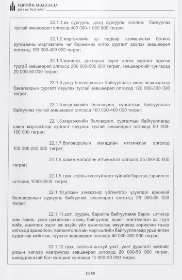 «Төрийн мэдээлэл» № 25, файлын 48-р хуудас