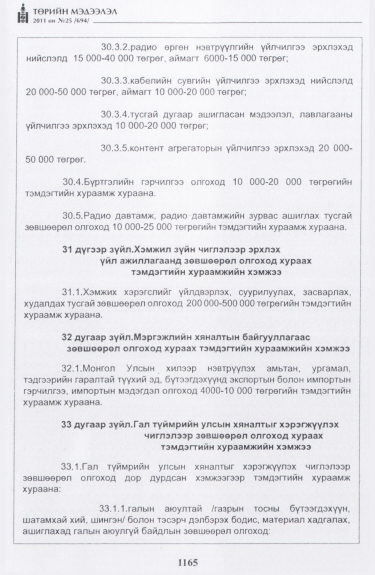 «Төрийн мэдээлэл» № 25, файлын 58-р хуудас