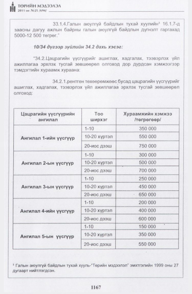 «Төрийн мэдээлэл» № 25, файлын 60-р хуудас