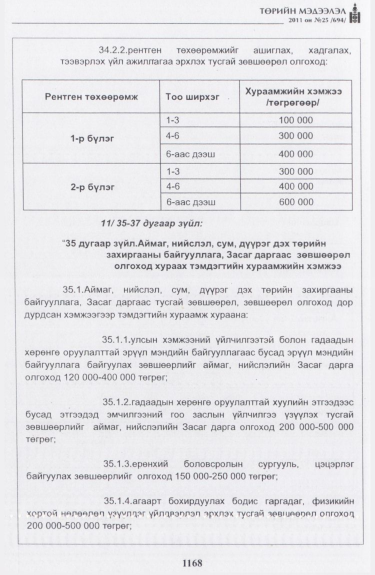 «Төрийн мэдээлэл» № 25, файлын 61-р хуудас