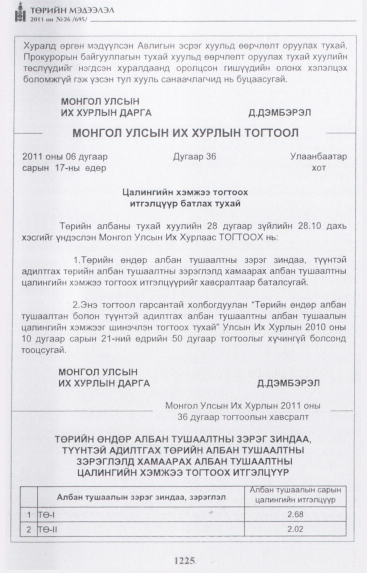 «Төрийн мэдээлэл» № 26, 1225-р хуудасны скан