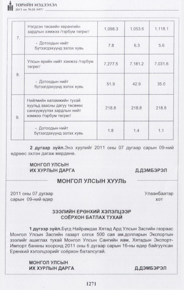 «Төрийн мэдээлэл» № 28, 1271-р хуудасны скан