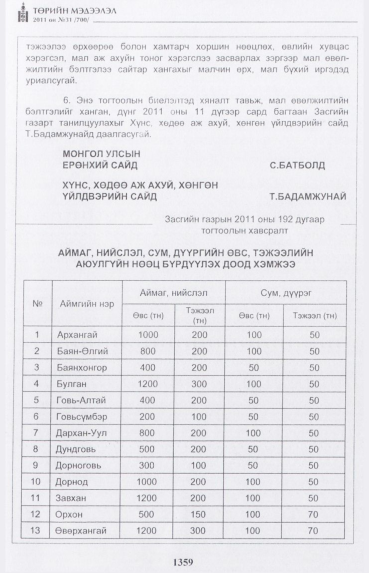 «Төрийн мэдээлэл» № 31, 1359-р хуудасны скан