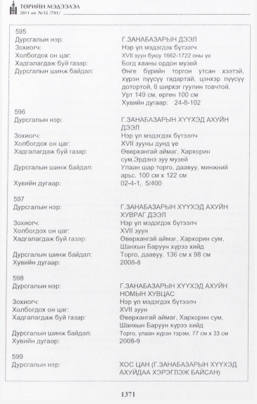 «Төрийн мэдээлэл» № 32, 1371-р хуудасны скан