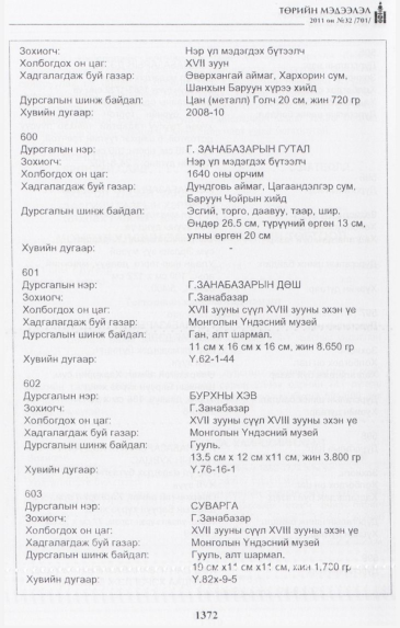 «Төрийн мэдээлэл» № 32, 1372-р хуудасны скан
