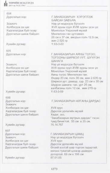 «Төрийн мэдээлэл» № 32, 1373-р хуудасны скан