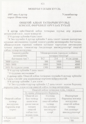 «Төрийн мэдээлэл» № 5, 423-р хуудасны скан
