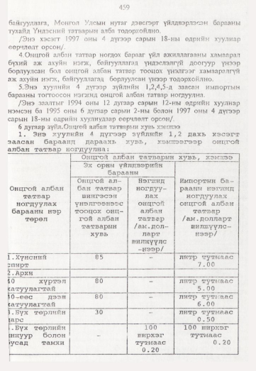 «Төрийн мэдээлэл» № 5, 459-р хуудасны скан