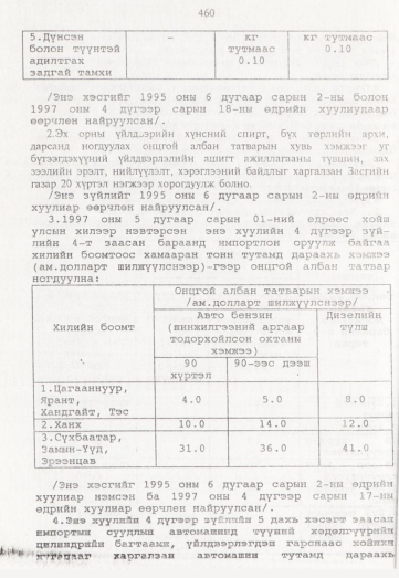 «Төрийн мэдээлэл» № 5, 460-р хуудасны скан