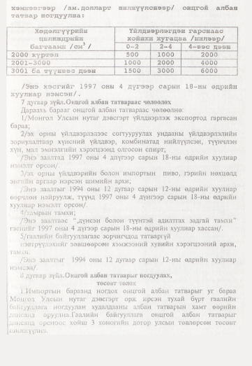 «Төрийн мэдээлэл» № 5, 461-р хуудасны скан