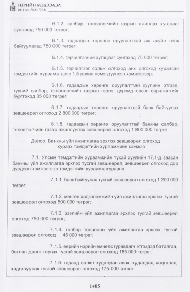 «Төрийн мэдээлэл» № 34, файлын 14-р хуудас