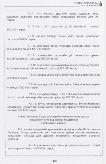 «Төрийн мэдээлэл» № 34, файлын 15-р хуудас