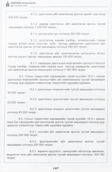«Төрийн мэдээлэл» № 34, файлын 16-р хуудас