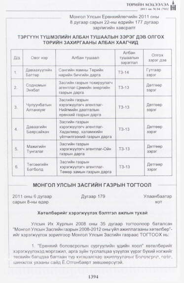«Төрийн мэдээлэл» № 34, 1394-р хуудасны скан