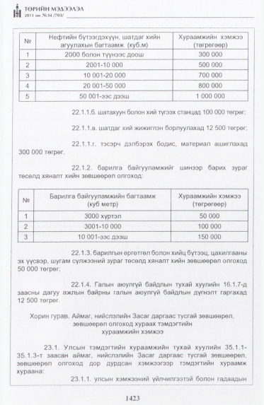 «Төрийн мэдээлэл» № 34, файлын 32-р хуудас