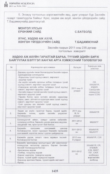 «Төрийн мэдээлэл» № 36, 1435-р хуудасны скан