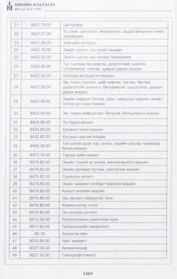 «Төрийн мэдээлэл» № 37, файлын 30-р хуудас