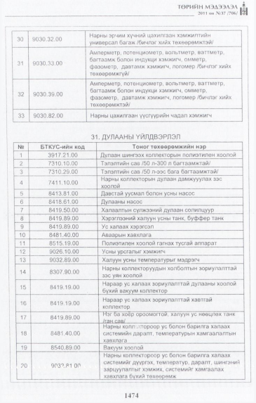 «Төрийн мэдээлэл» № 37, файлын 35-р хуудас