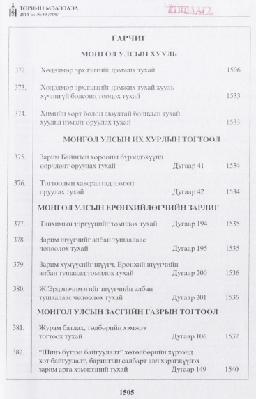 «Төрийн мэдээлэл» № 40, файлын 2-р хуудас