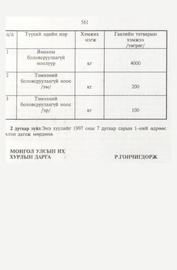 «Төрийн мэдээлэл» № 6, 561-р хуудасны скан