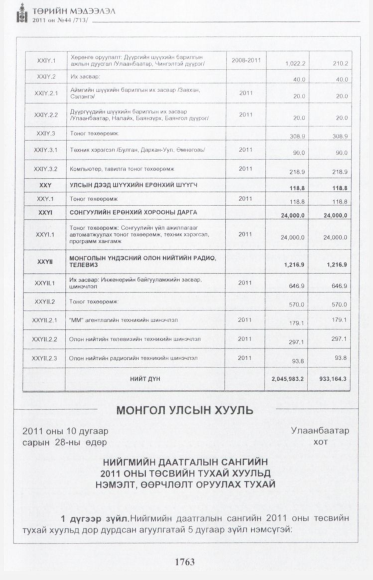 «Төрийн мэдээлэл» № 44, 1763-р хуудасны скан