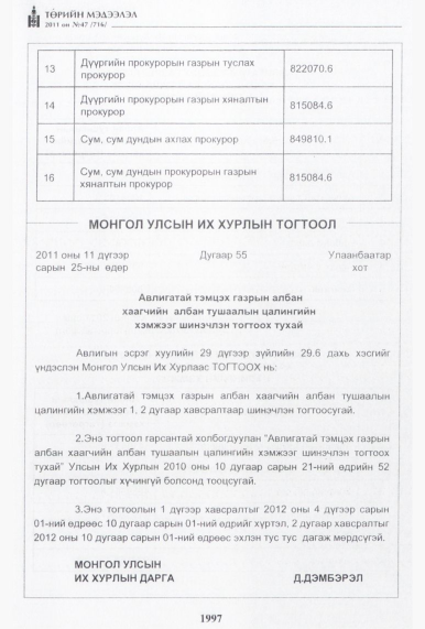 «Төрийн мэдээлэл» № 47, 1997-р хуудасны скан