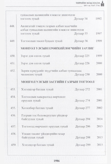 «Төрийн мэдээлэл» № 47, файлын 3-р хуудас