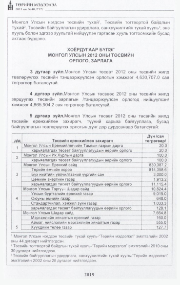 «Төрийн мэдээлэл» № 48, файлын 4-р хуудас