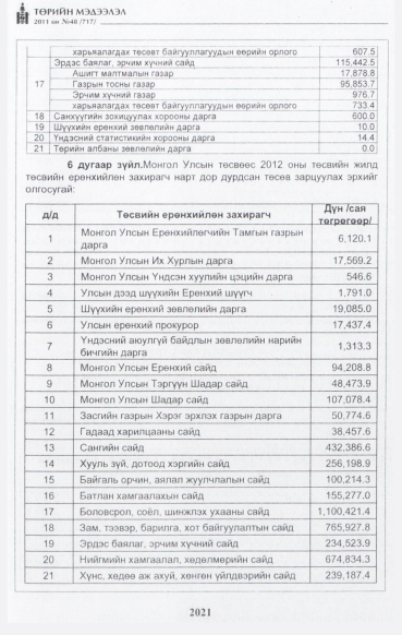 «Төрийн мэдээлэл» № 48, файлын 6-р хуудас