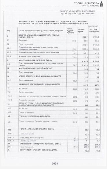«Төрийн мэдээлэл» № 48, файлын 9-р хуудас