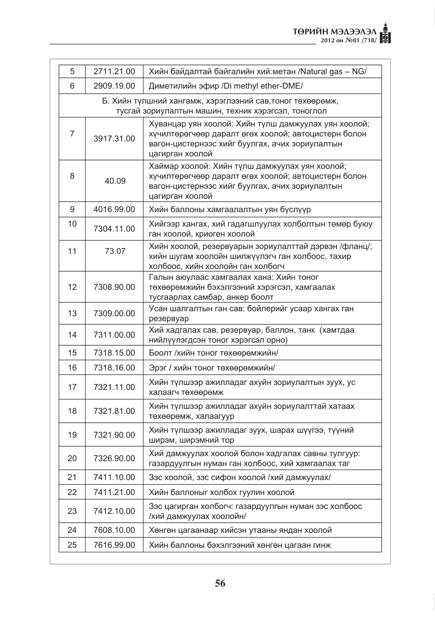 «Төрийн мэдээлэл» № 1, файлын 56-р хуудас