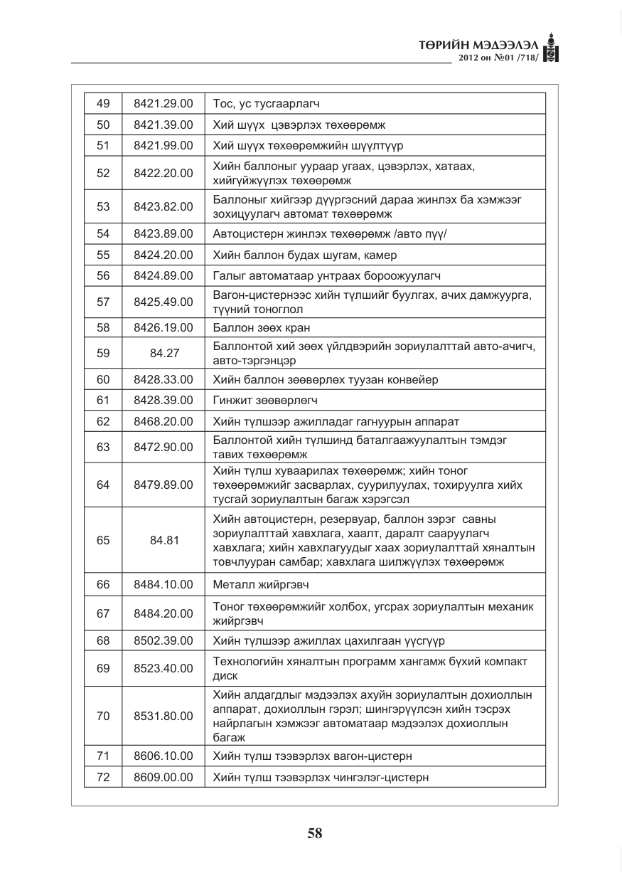 «Төрийн мэдээлэл» № 1, файлын 58-р хуудас