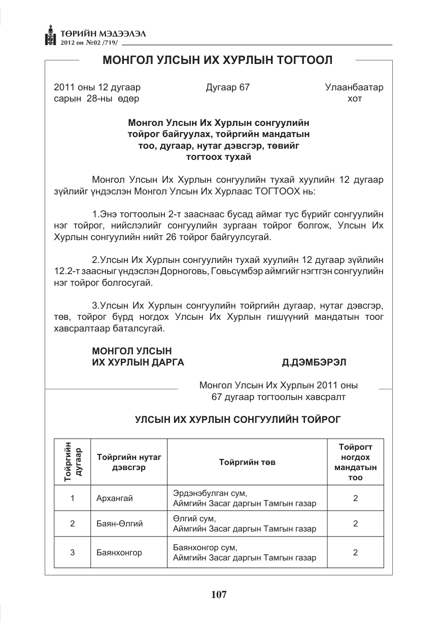 «Төрийн мэдээлэл» № 2, файлын 35-р хуудас