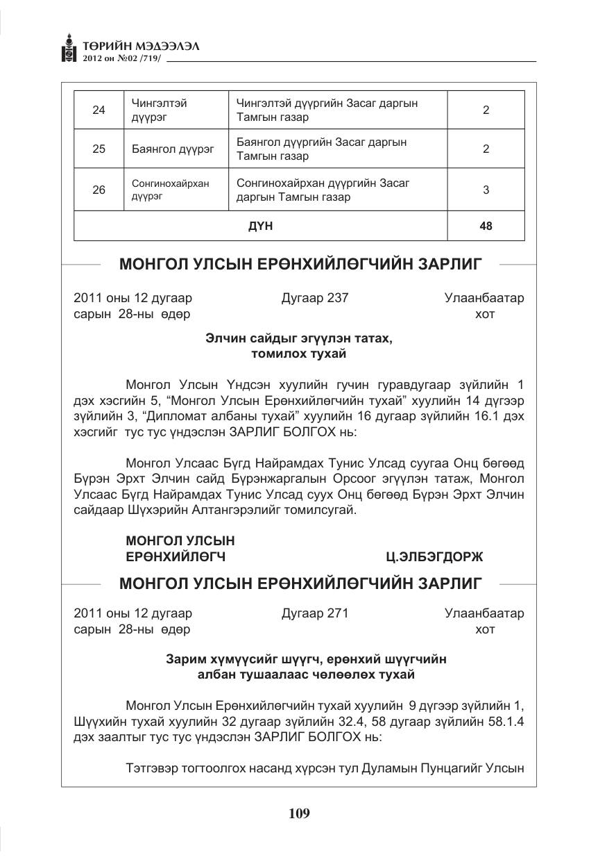 «Төрийн мэдээлэл» № 2, файлын 37-р хуудас
