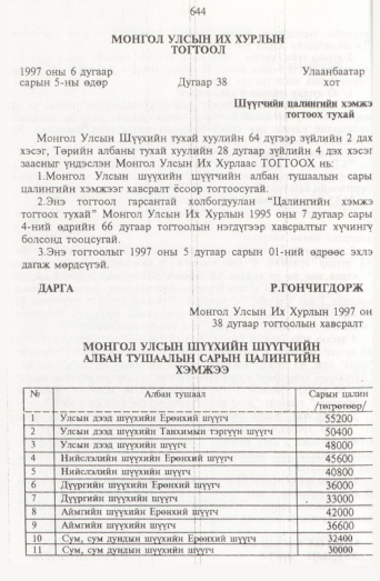 «Төрийн мэдээлэл» № 7, файлын 67-р хуудас