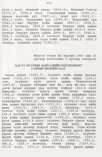 «Төрийн мэдээлэл» № 7, 653-р хуудасны скан